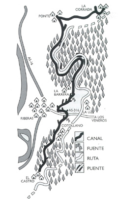 Ruta del Agua (Click para Aampliar)